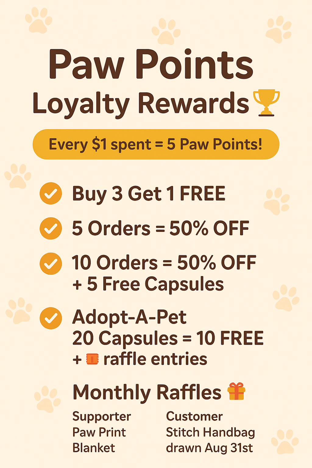 INFO About Orders, LIVES, Monthly Winners, Loyalty Rewards 🐾 Punch cards, paw points & MORE!